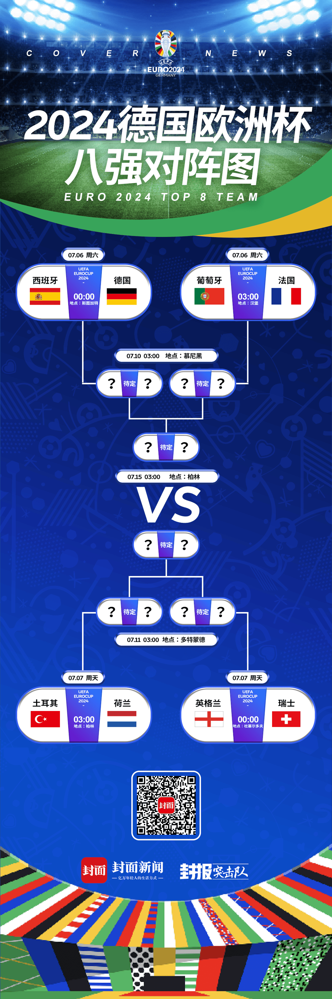 欧洲顶级联赛实力对比，决胜战事激烈激烈的简单介绍