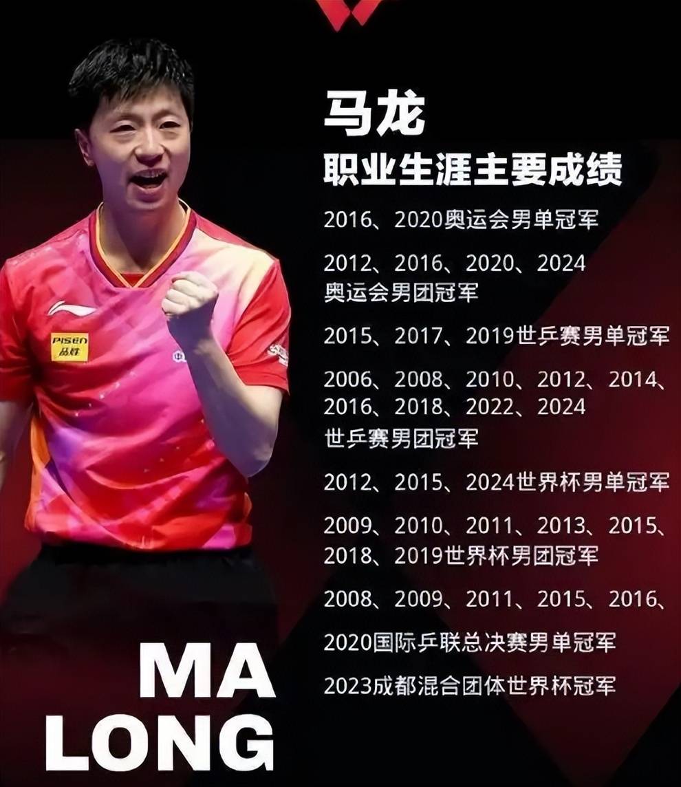 九游娱乐官方-包含中国乒乓球队碾压波兰乒乓球队，马龙打破历史纪录的词条