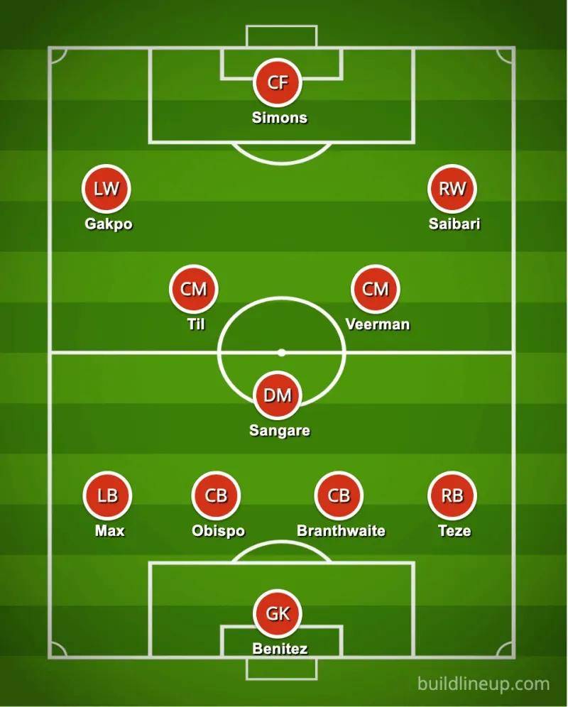 包含霍芬海姆中场球员因伤缺阵,影响战术布置的词条 包含霍芬海姆中场球员因伤缺阵,影响战术布置的词条