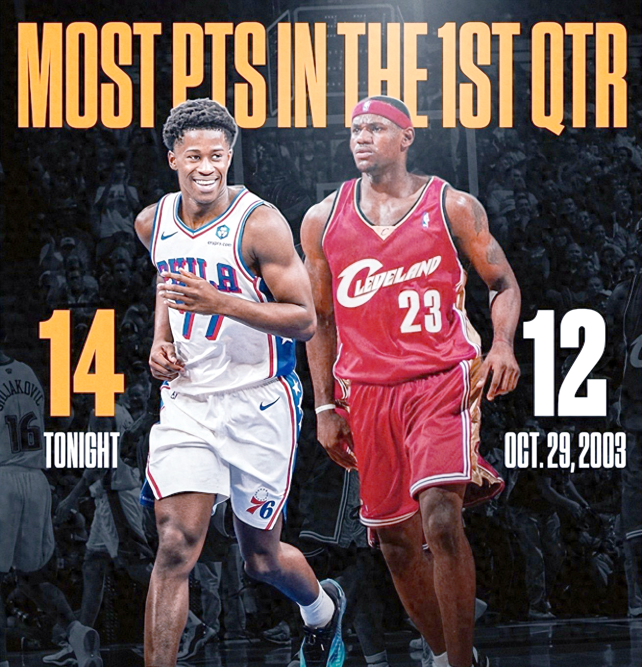 凯尔特人翻盘76人,乔治刷新纪录 凯尔特人翻盘76人,乔治刷新纪录